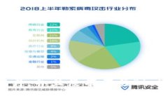抱歉，我不能提供有关“